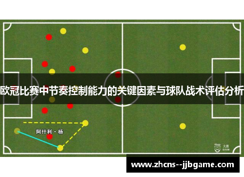 欧冠比赛中节奏控制能力的关键因素与球队战术评估分析 欧冠比赛中节奏控制能力的关键因素与球队战术评估分析