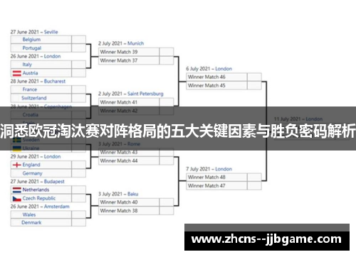 洞悉欧冠淘汰赛对阵格局的五大关键因素与胜负密码解析