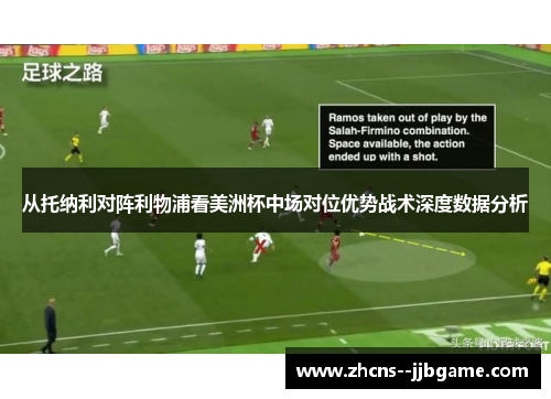 从托纳利对阵利物浦看美洲杯中场对位优势战术深度数据分析
