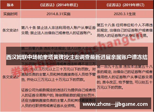 西汉姆联中场帕奎塔黄牌投注案调查最新进展亲属账户遭冻结 西汉姆联中场帕奎塔黄牌投注案调查最新进展亲属账户遭冻结