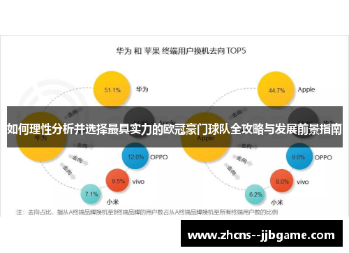 如何理性分析并选择最具实力的欧冠豪门球队全攻略与发展前景指南 如何理性分析并选择最具实力的欧冠豪门球队全攻略与发展前景指南