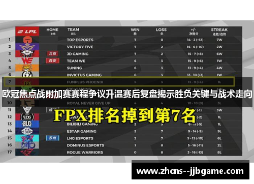 欧冠焦点战附加赛赛程争议升温赛后复盘揭示胜负关键与战术走向 欧冠焦点战附加赛赛程争议升温赛后复盘揭示胜负关键与战术走向