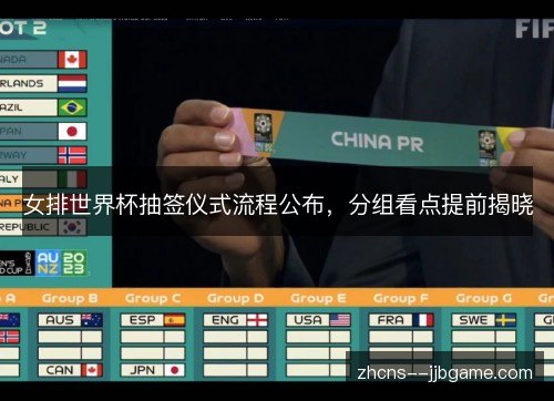 女排世界杯抽签仪式流程公布，分组看点提前揭晓